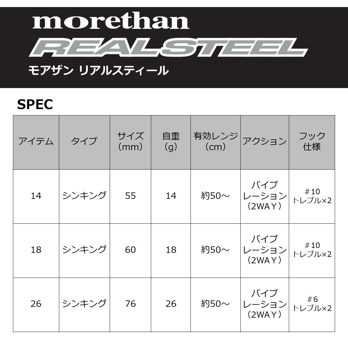 다이와 모어댄 리얼스틸 14g 철판 바이브레이션 루어 이미지 5