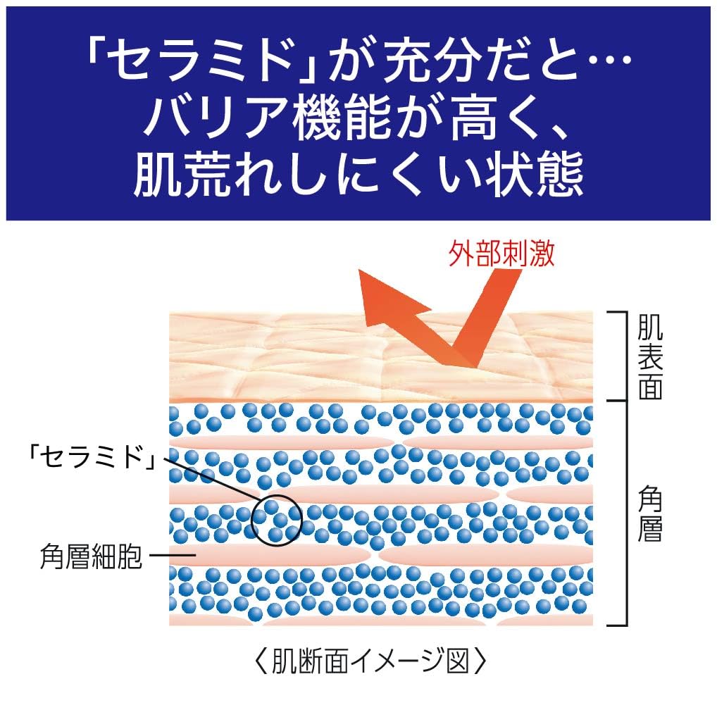 큐렐 모이스처 보습 밀크 클렌징 리필 180ml 이미지 10