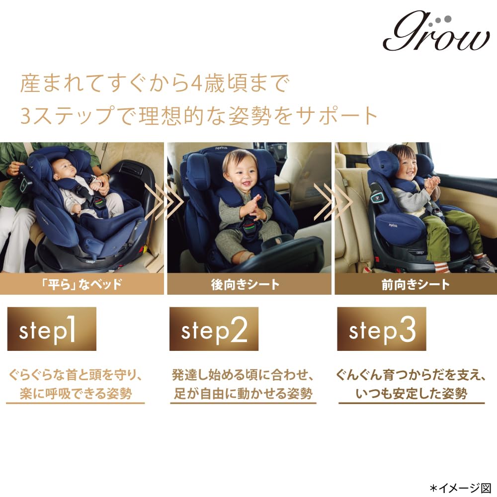 아프리카 플라디아 글로우 ISOFIX 세이프티 플러스 프리미엄 AB 카시트 단품 카시트 이미지 5