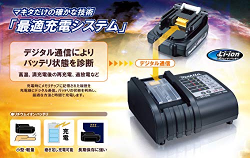 마키타 파워 소스 키트 SH1 A-68317 이미지 2