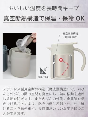 교세라 머그 다크그레이 SV-600PC-GY-AZ 600ml 진공단열 커피서버 이미지 7