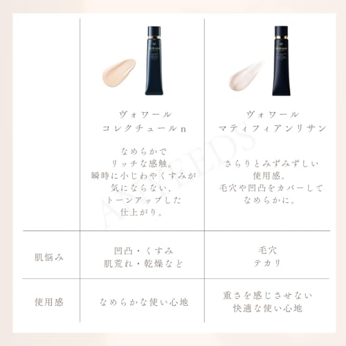 끌레드뽀보떼 코렉팅 크림 베일 n 40g 메이크업 베이스 SPF25 PA++ 이미지 8