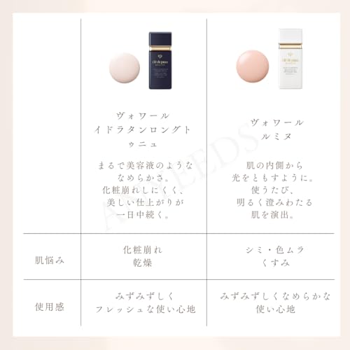 끌레드뽀보떼 코렉팅 크림 베일 n 40g 메이크업 베이스 SPF25 PA++ 이미지 9