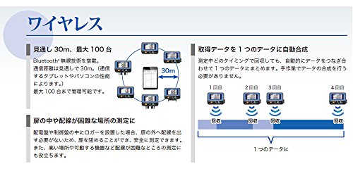 하이오키 LR8513 무선 클램프 로거 기록계 소형 일본산 전류 누설전류 Bluetooth 이미지 4