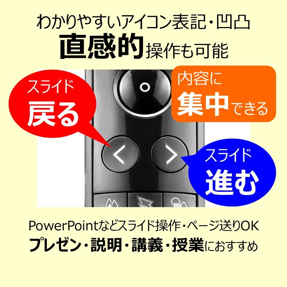 캐논 PR7-HY 레드 레이저 포인터 프레젠터 블루투스 이미지 5