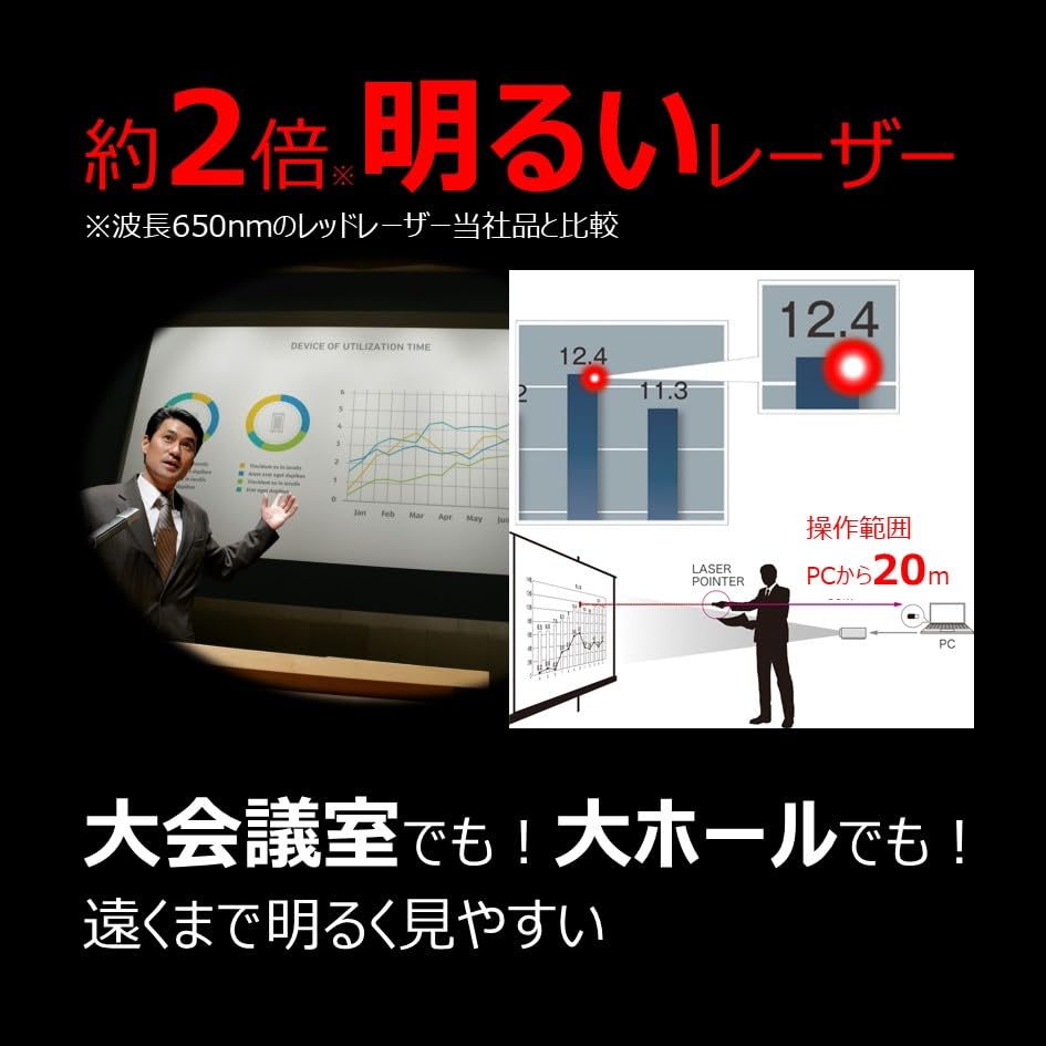 캐논 PR7-HY 레드 레이저 포인터 프레젠터 블루투스 이미지 3