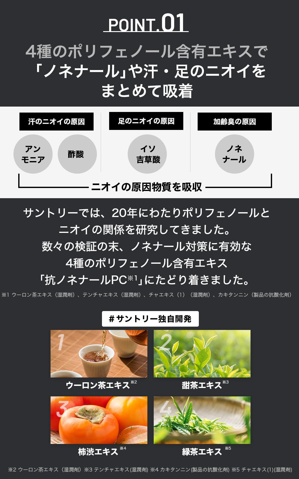 바론 바디솝 110g 남성용 고형 비누 체취 케어 이미지 3