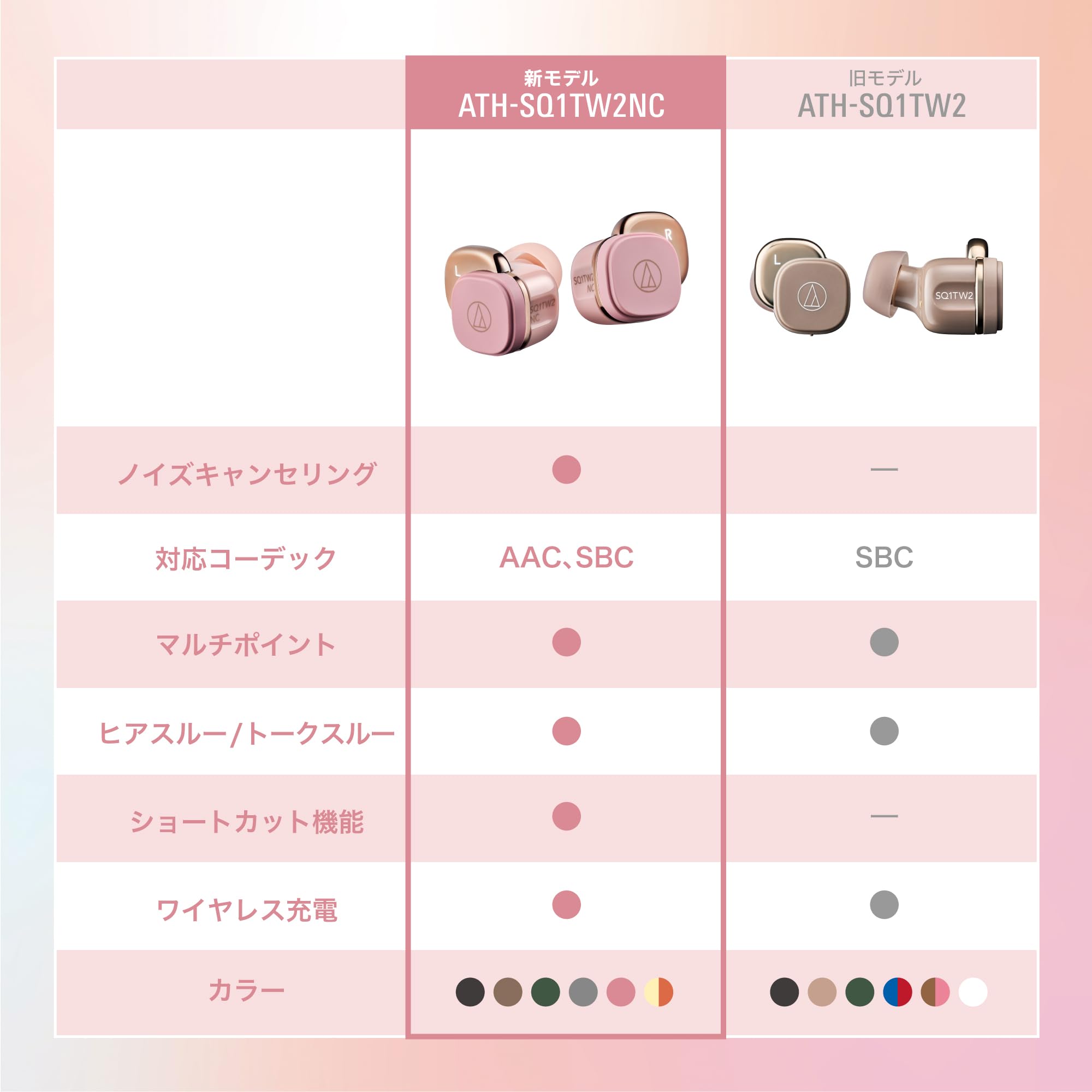 오디오테크니카 ATH-SQ1TW2NC 블랙 노이즈캔슬링 무선 이어폰 이미지 3