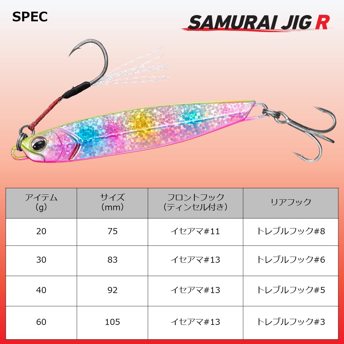 다이와 사무라이 지그 R UV리얼블루핑크정어리 20g 메탈지그 이미지 4