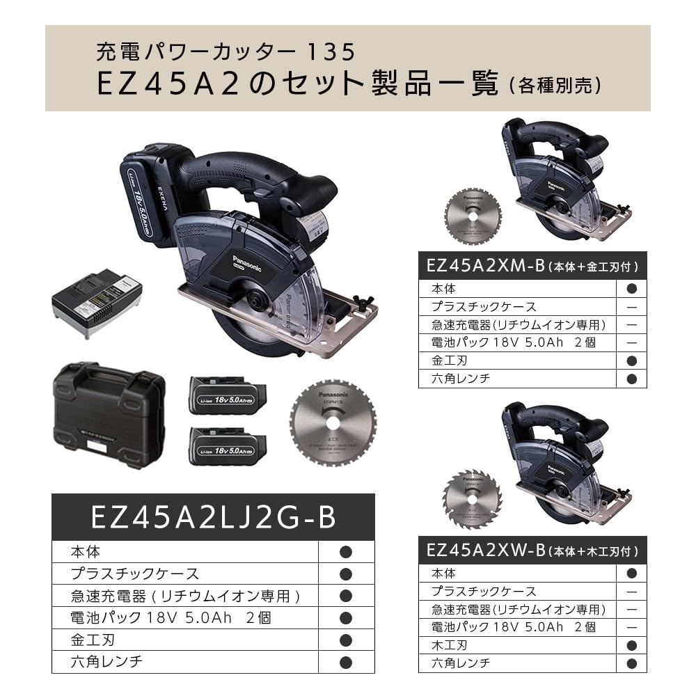파나소닉 EZ45A2LJ2G-B 135mm 18V 충전 파워커터 세트 이미지 7