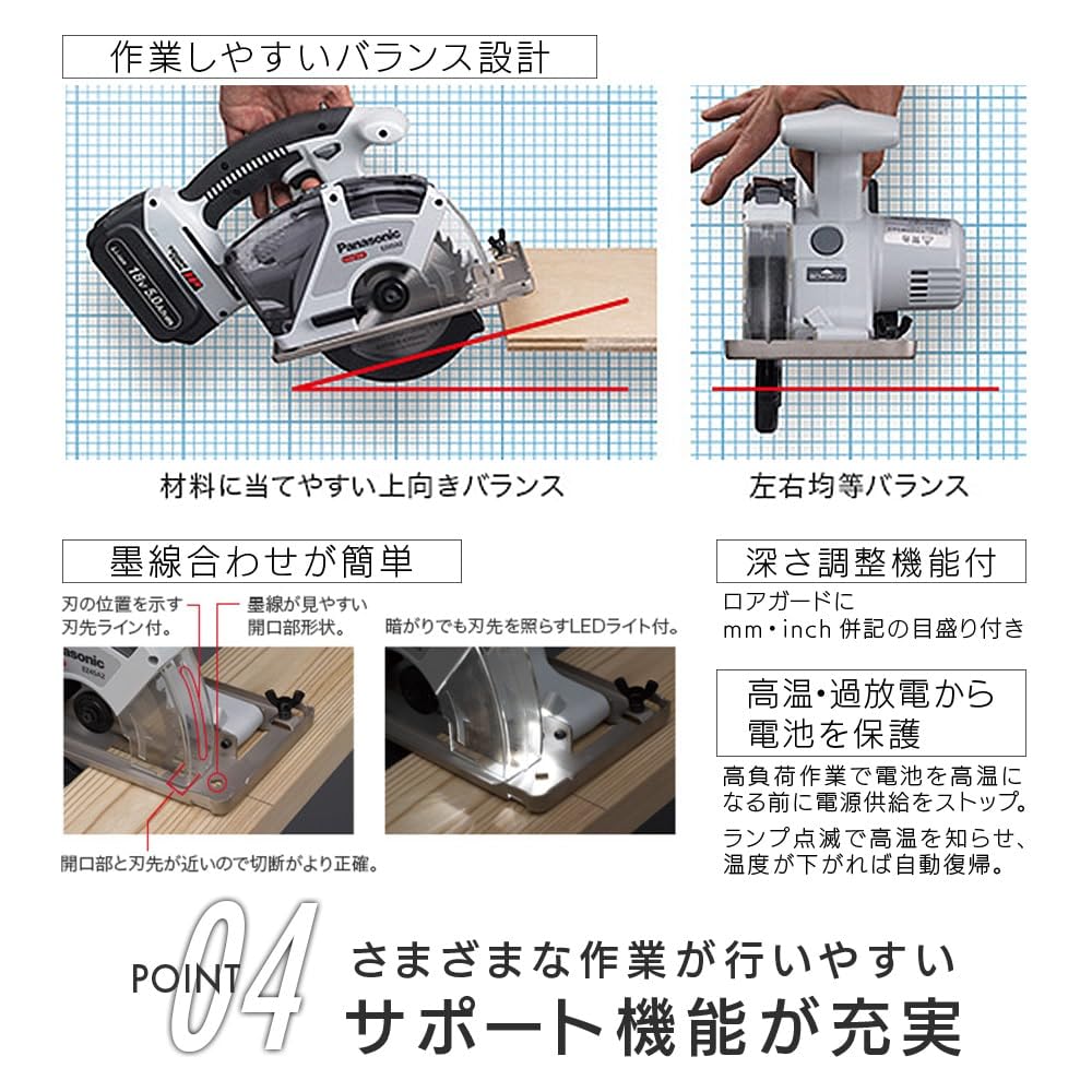 파나소닉 EZ45A2LJ2G-B 135mm 18V 충전 파워커터 세트 이미지 6