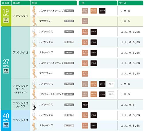 알케어 안실크 2 브라이트 내추럴베이지 18602 M 팬티스타킹 이미지 2