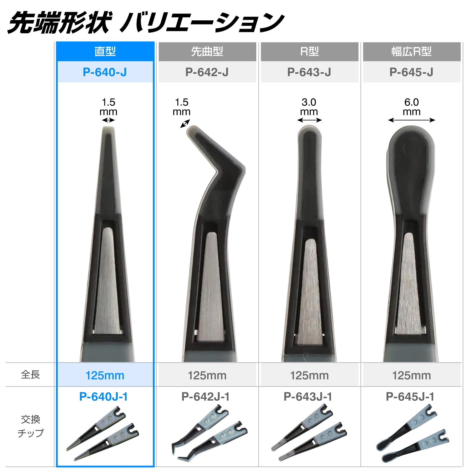 호잔 ESD 소프트 팁 핀셋 P-640-J 직형 핀셋 단품 ESD 소프트 끝폭 1.5mm 이미지 5