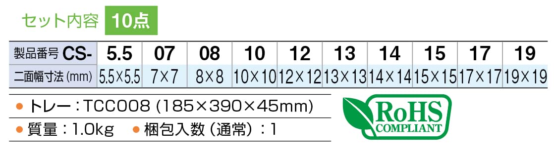 토네 CS101C 10종 콤비네이션 스패너 세트 이미지 4