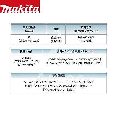 마키타 UP361DPG2 36V 충전식 전정가위 배터리 충전기 세트 이미지 7