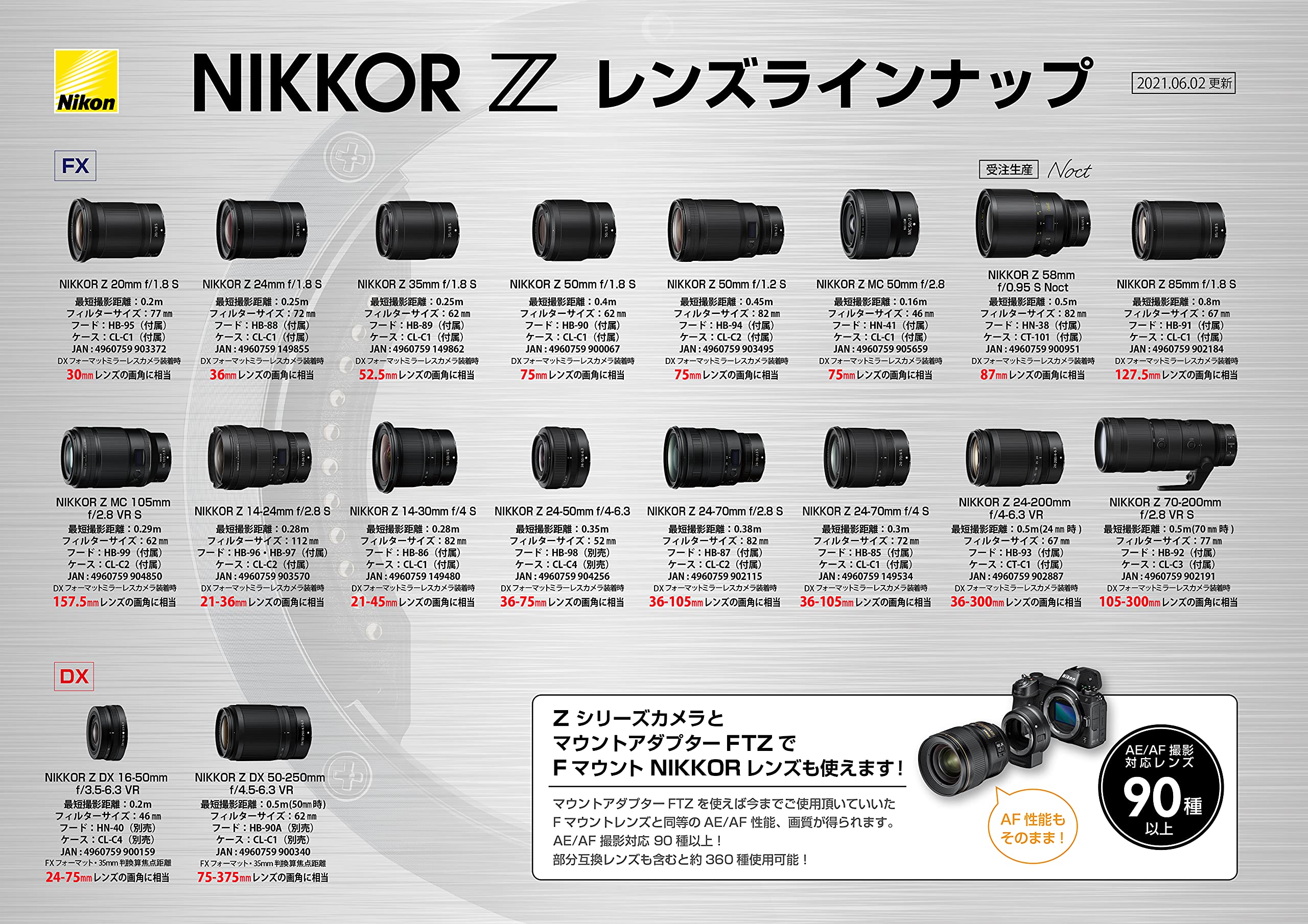 니콘 NIKKOR Z 24-50mm f/4-6.3 표준 줌렌즈 렌즈만 이미지 7
