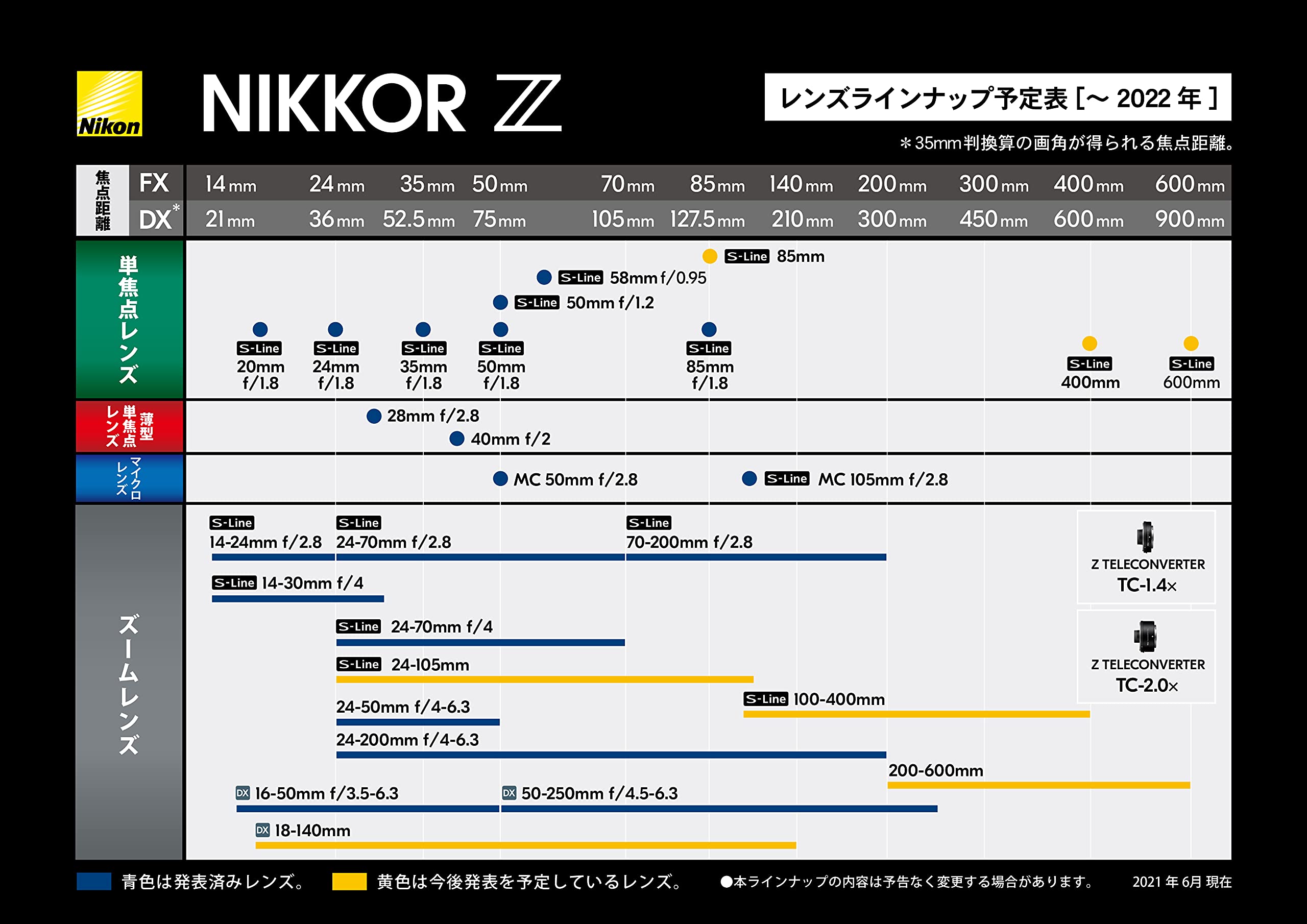 니콘 NIKKOR Z 24-50mm f/4-6.3 표준 줌렌즈 렌즈만 이미지 6