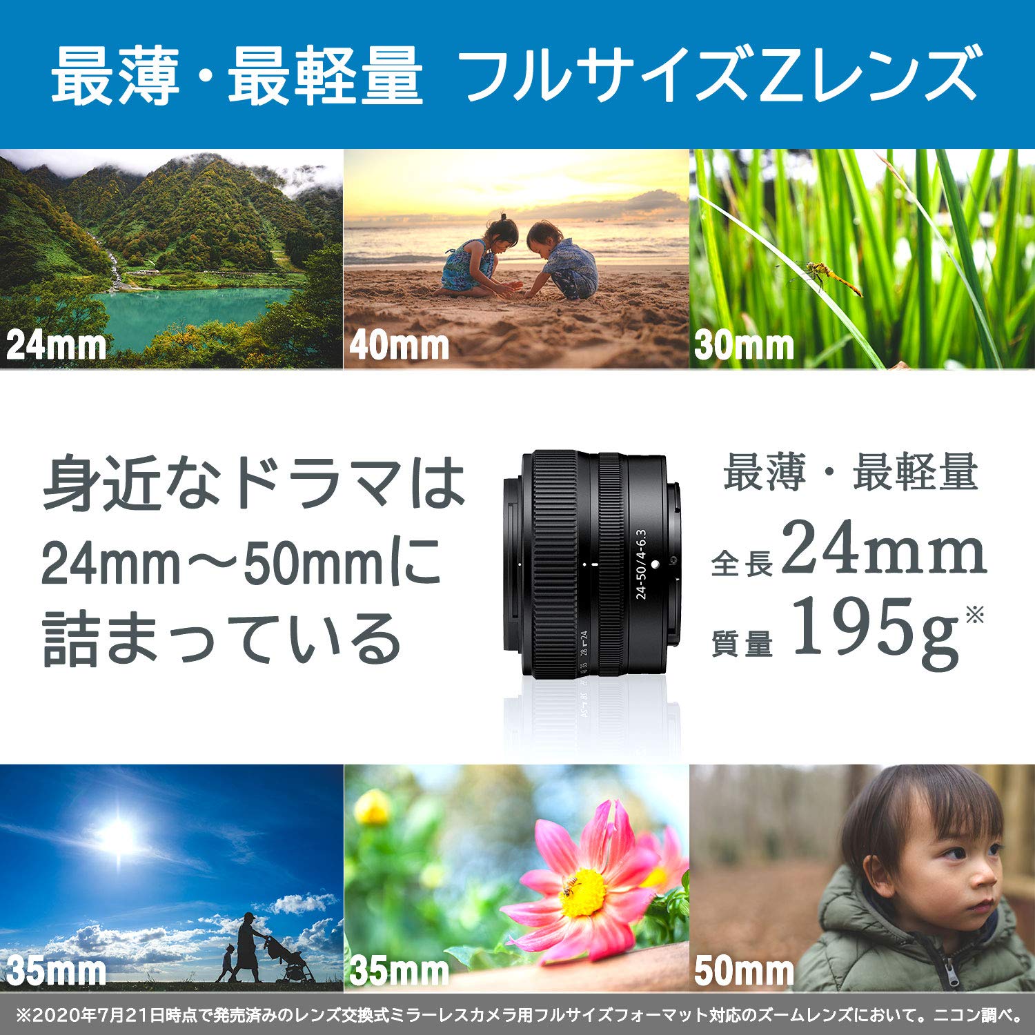 니콘 NIKKOR Z 24-50mm f/4-6.3 표준 줌렌즈 렌즈만 이미지 3