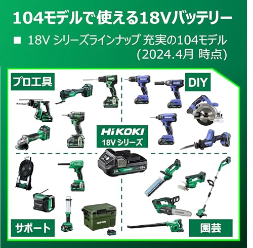 하이코키 DS18DD 18V 충전 드라이버 드릴 세트 비트 10종 포함 이미지 7