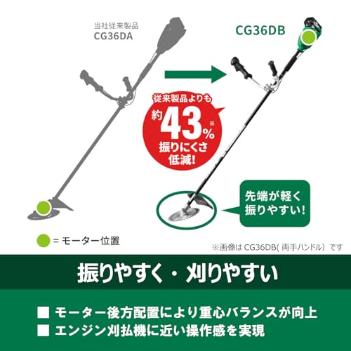 하이코키 CG36DB NN 36V 230mm 충전 예초기 양손핸들 나일론커터 세트 이미지 3
