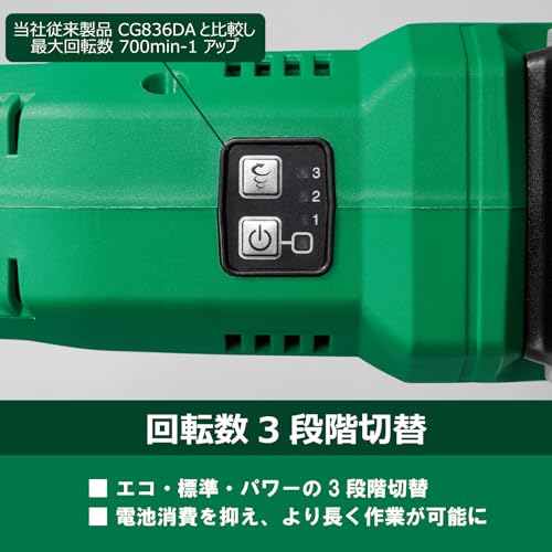 하이코키 CG36DB NN 36V 230mm 충전 예초기 양손핸들 나일론커터 세트 이미지 5