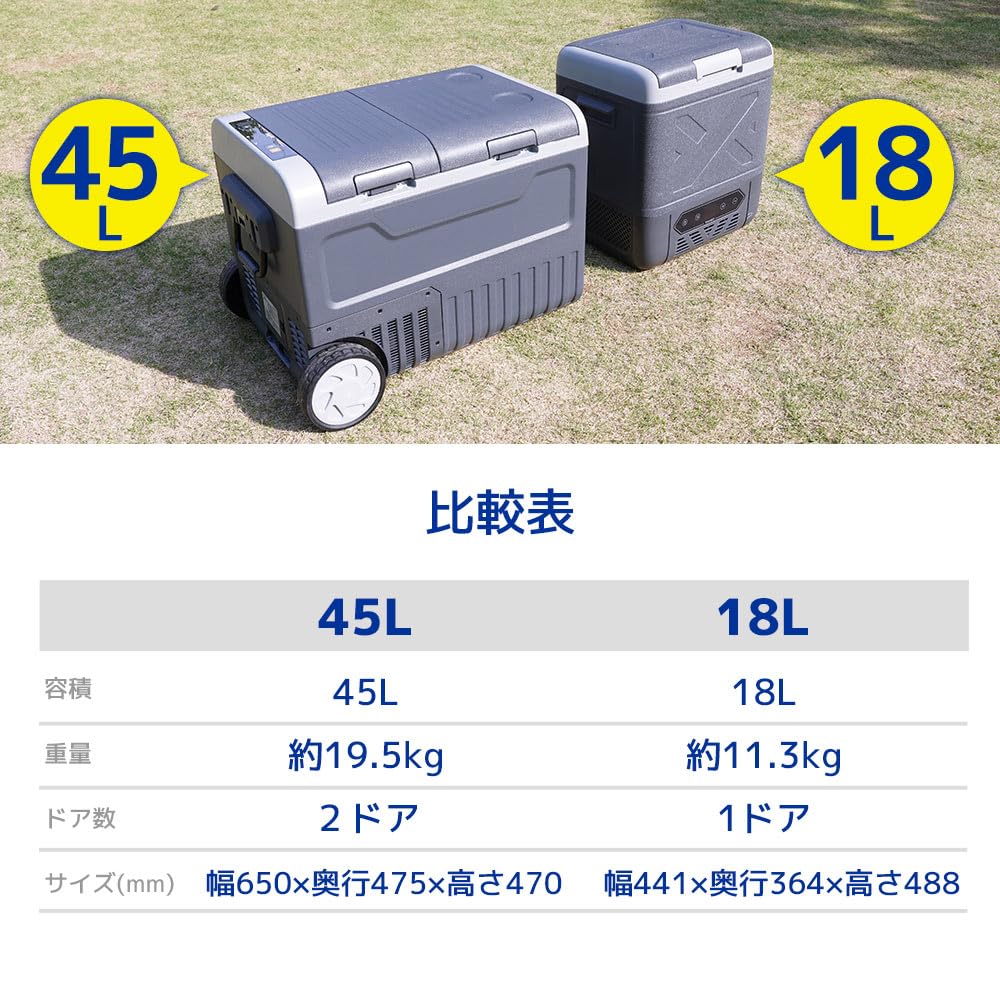 산코 CAFL25HGY45L 45L 차량용 2도어 냉동냉장고 캠핑용 이미지 8