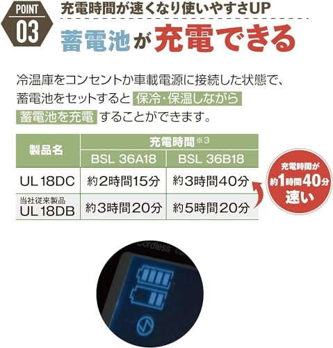 하이코키 UL18DC WMBZ 샌드베이지 18L 충전식 냉온장고 본체 이미지 5