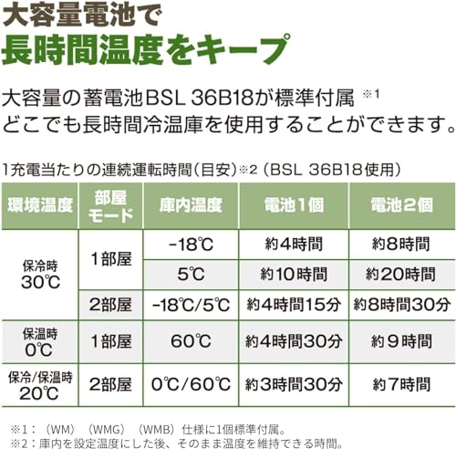 하이코키 UL18DC WMBZ 샌드베이지 18L 충전식 냉온장고 본체 이미지 8