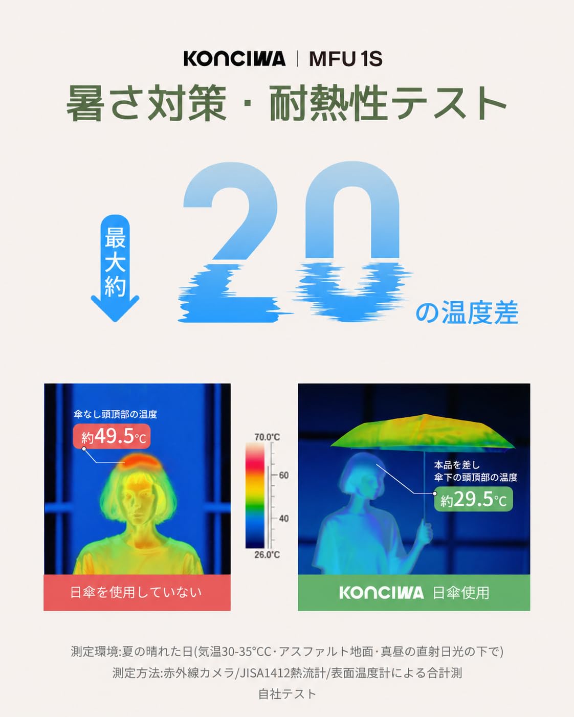 콘치와 MFU1S AIR 베이지 1초 폴딩 양우산 UV 100% 차단 베이지（245g） 이미지 5