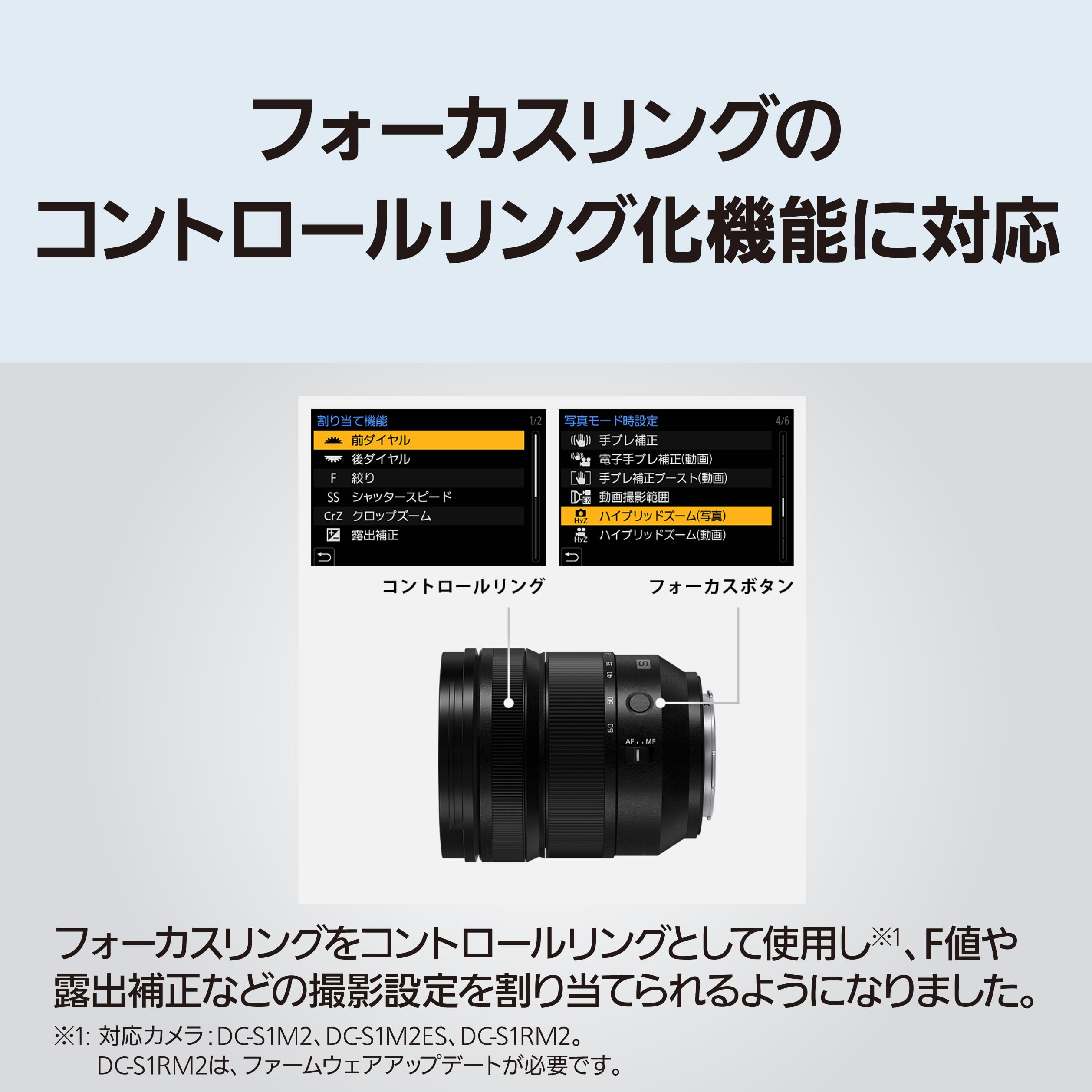 파나소닉 루믹스 S PRO 24-70mm F2.8 대구경 표준 S 24-60mm F2.8 이미지 7