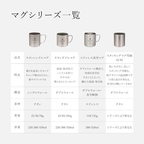 스노우피크 티타늄 머그 싱글 300 이미지 8