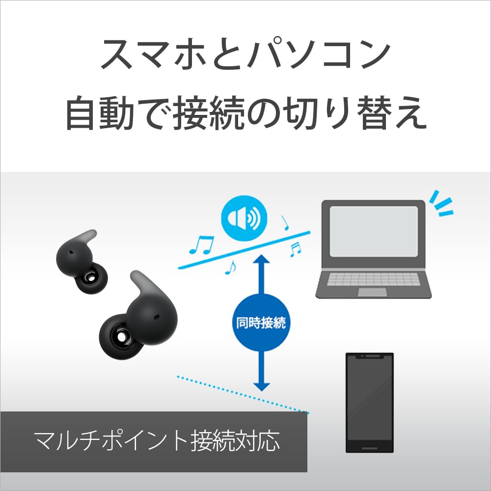 소니 LinkBuds 링크버즈 오픈 화이트 WF-L910 오픈형 블루투스 이어폰 이미지 13