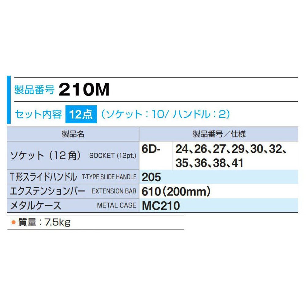 토네 실버 210M 19.0mm 소켓 렌치 세트 12점 이미지 3