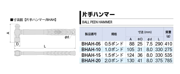 토네 레드블랙 BHAH-10 1lb 편수망치 이미지 4
