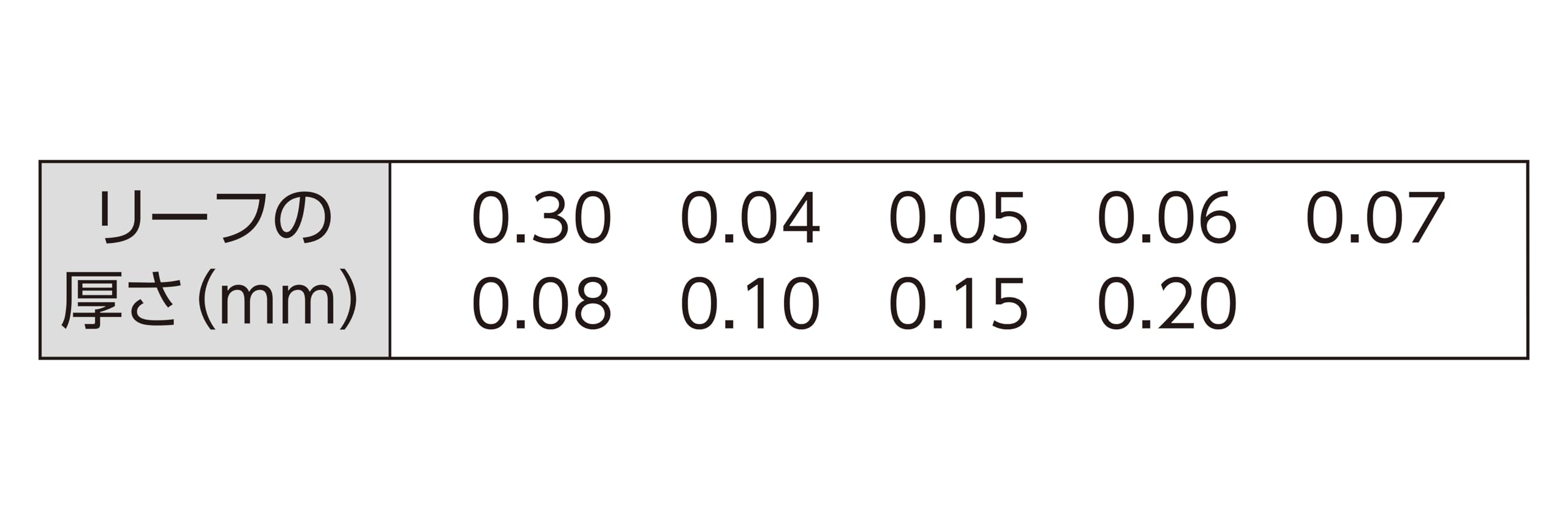 신와 73781 150mm 9매입 틈새게이지 이미지 4