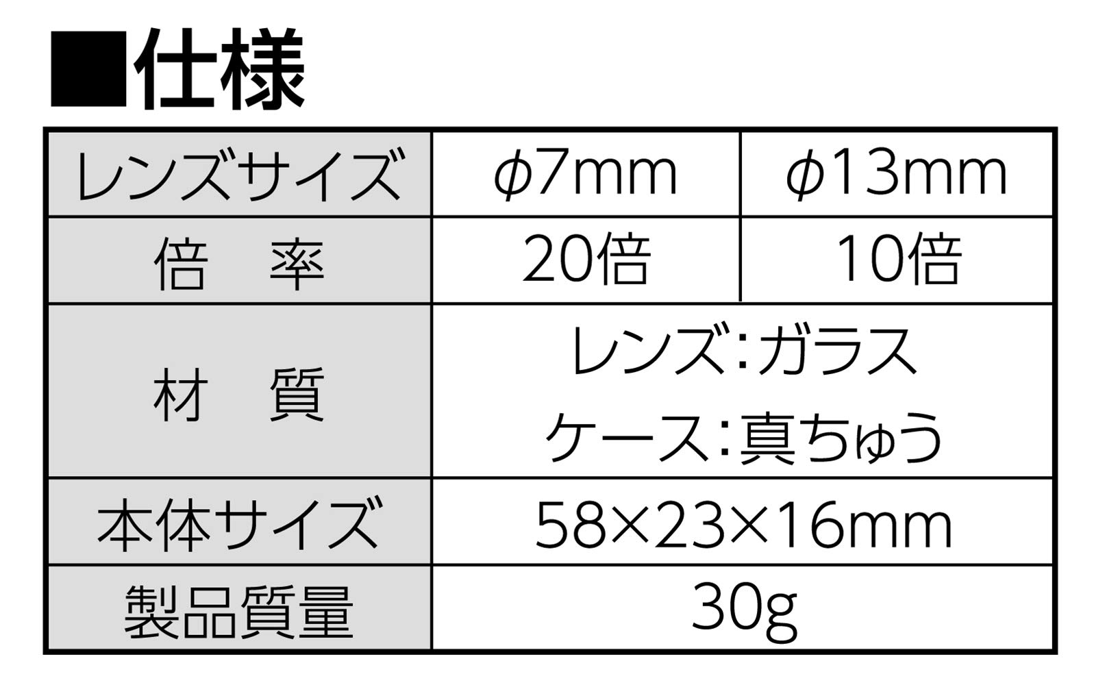 신와 루페 C형 고배율 수납형 75523 10배 20배 13mm 2종 세트 이미지 4