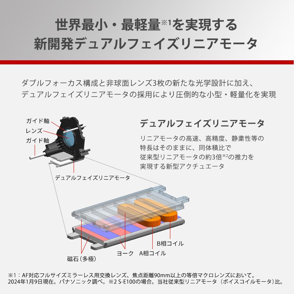 파나소닉 루믹스 S 100mm F2.8 매크로 단렌즈 S-E100 이미지 6