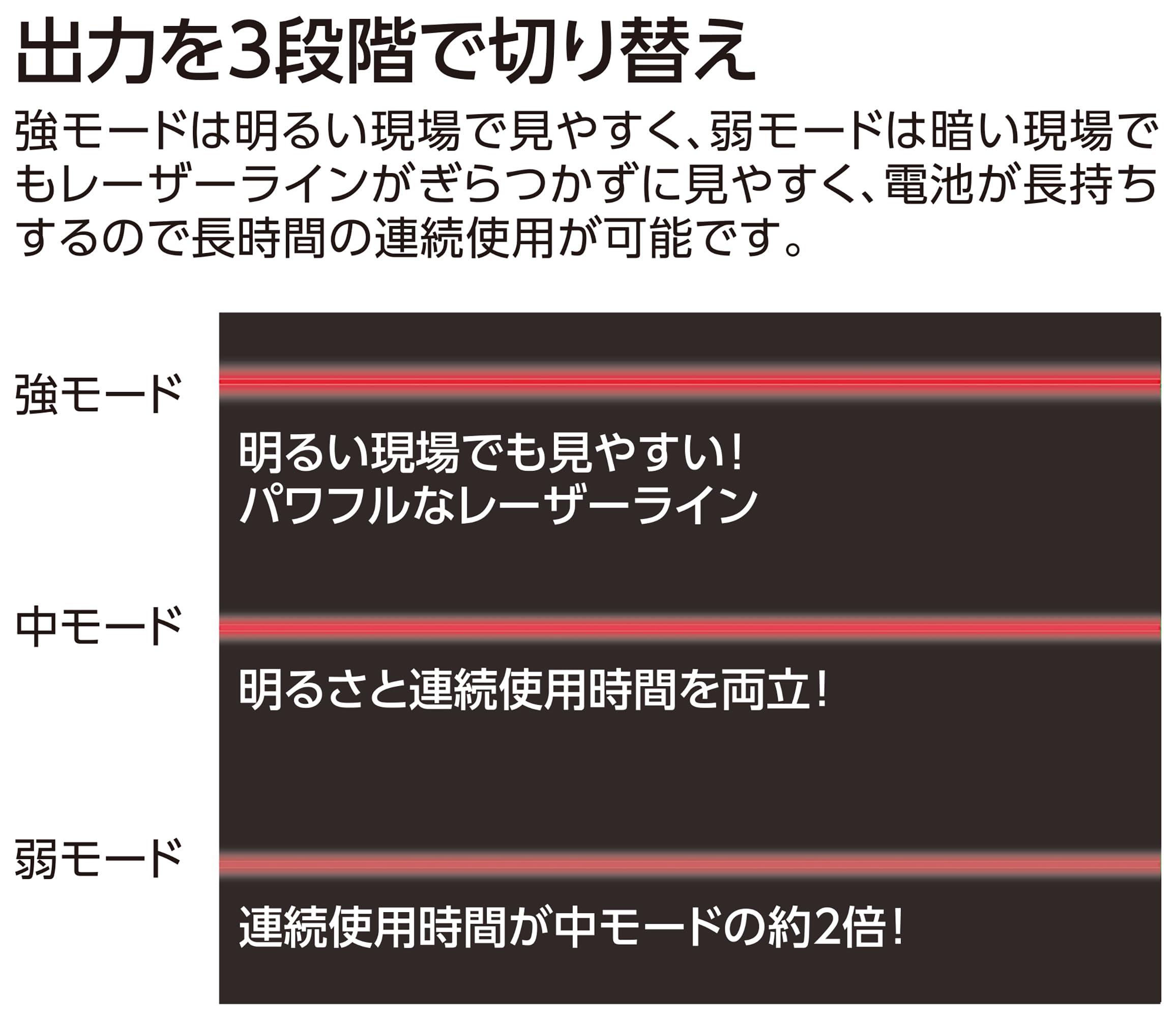 신와 렉시아 LEXIA 21 레드 레이저 레벨기 수광기 삼각대 세트 70941 이미지 3