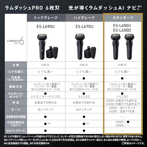 파나소닉 람다쉬 PRO 크래프트블랙 ES-L650D-K 6중날 전기면도기 AC어댑터충전 이미지 2