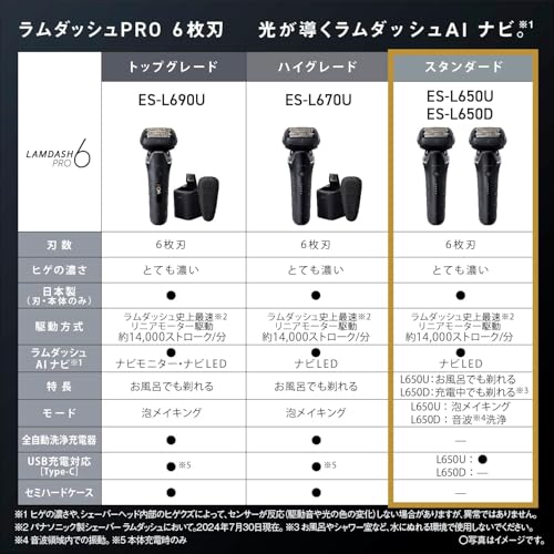 파나소닉 람다쉬 PRO 크래프트블랙 ES-L650D-K 6중날 전기면도기 AC어댑터충전 이미지 3