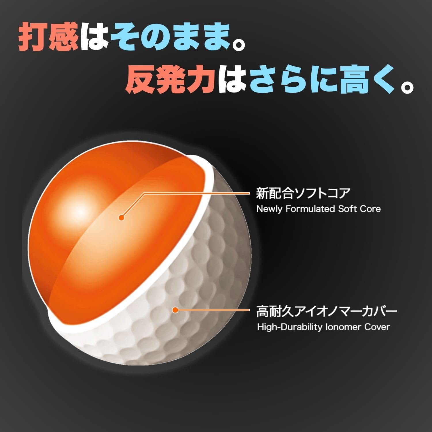 혼마 D1 2026 골프공 그린 이미지 3