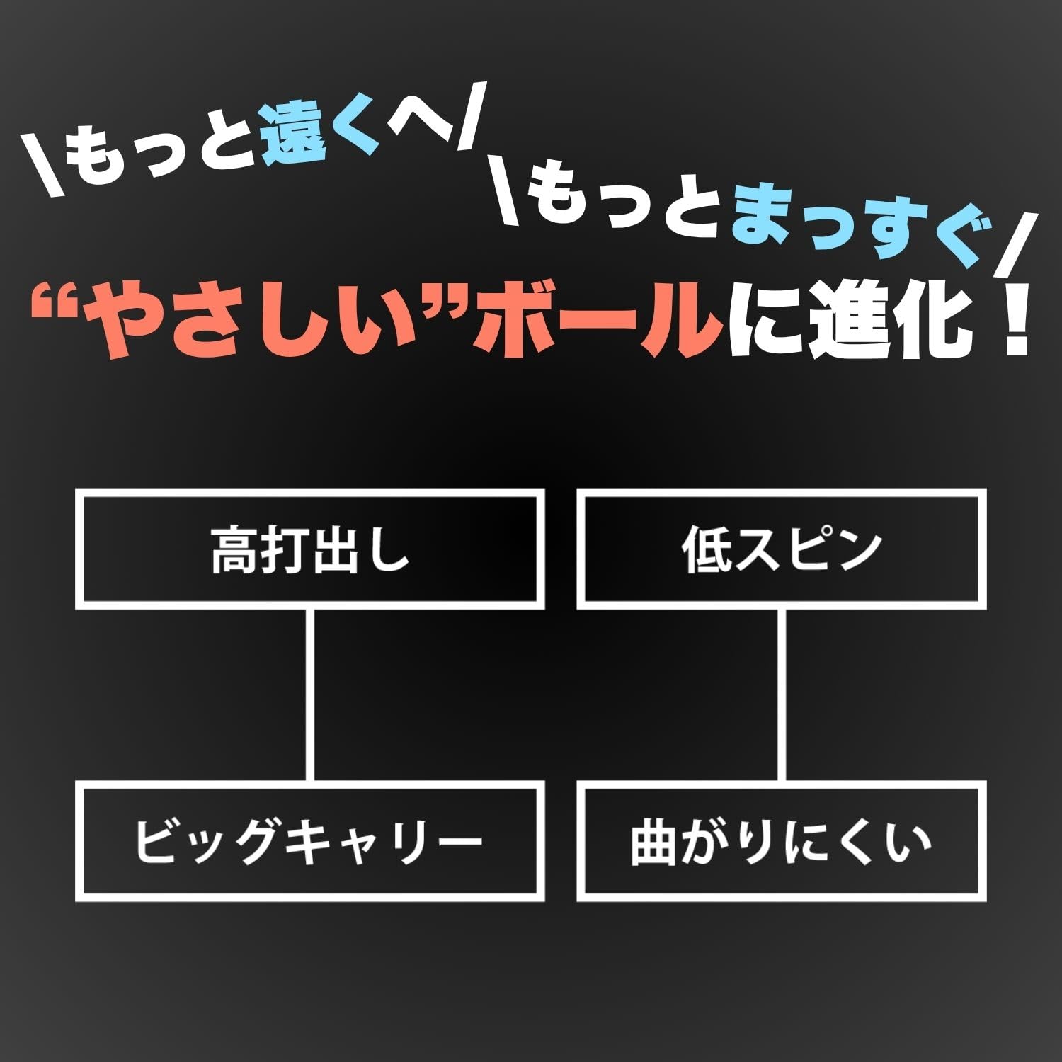 혼마 D1 2026 골프공 그린 이미지 4