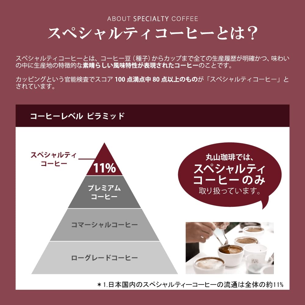 마루야마커피 경이자와 블렌드 셀렉션 80g 3봉 홀빈 원두 이미지 7