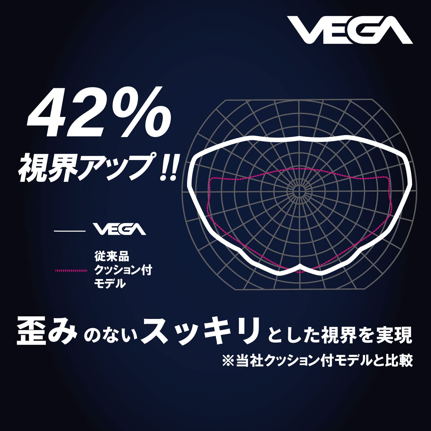 스완스 베가 VEGA-M re α 네이비 섀도우 미러 수경 이미지 4