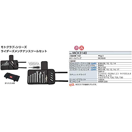 KTC MCK3140 라이더스 정비 공구 세트 이미지 2