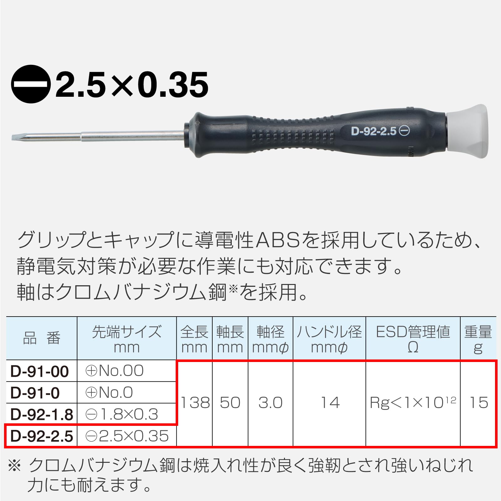 호잔 ESD 정밀 드라이버 D-92-2.5 일자 2.5mm 정전기 방지 이미지 3