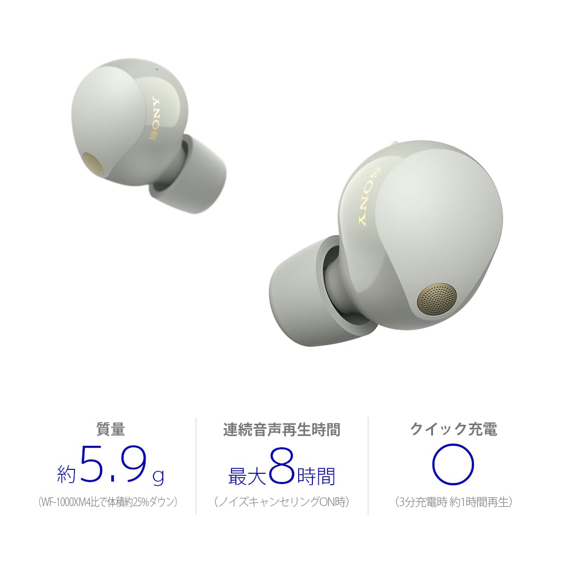소니 WF-1000XM5 플래티넘 실버 무선 노이즈캔슬링 이어폰 이미지 2