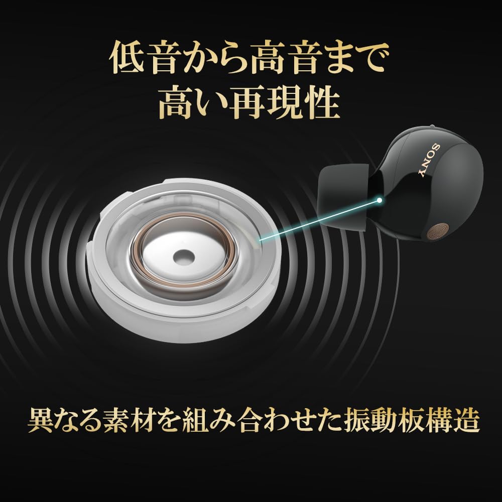 소니 WF-1000XM5 플래티넘 실버 무선 노이즈캔슬링 이어폰 이미지 4
