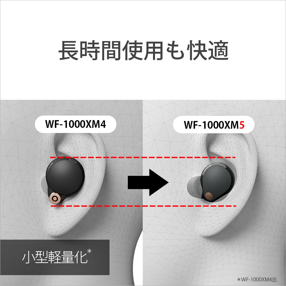 소니 WF-1000XM5 플래티넘 실버 무선 노이즈캔슬링 이어폰 이미지 8