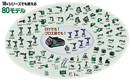 하이코키 FWH18DF 2.0Ah 18V 충전 임팩트 드라이버 세트 2배터리 이미지 5